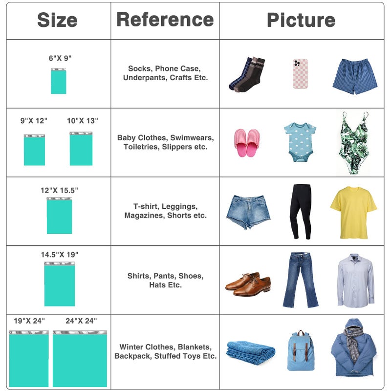 Metronic 100PC Large Shipping Bags Poly Mailers 19x24 Envelopes Mailers with Self Adhesive Waterproof and Tear-Proof Postal Bags in Teal - Image 5